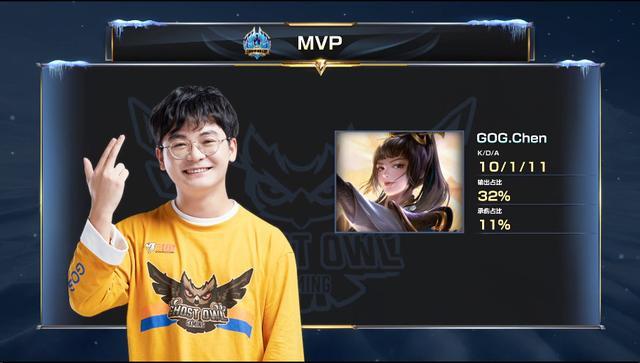 的赢家无疑 的赢家无疑