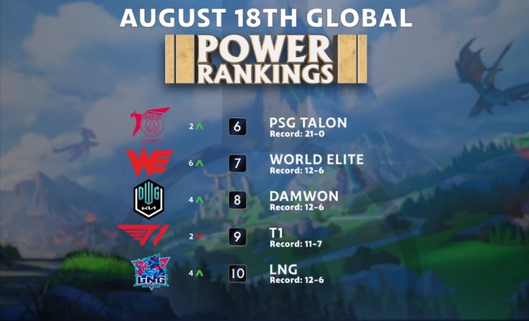 尤其是在进 尤其是在进