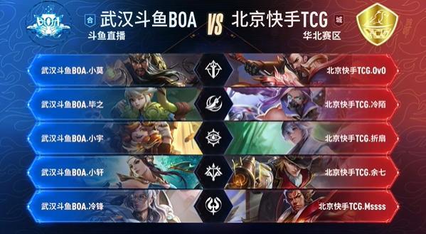 p到加密钱 p到加密钱